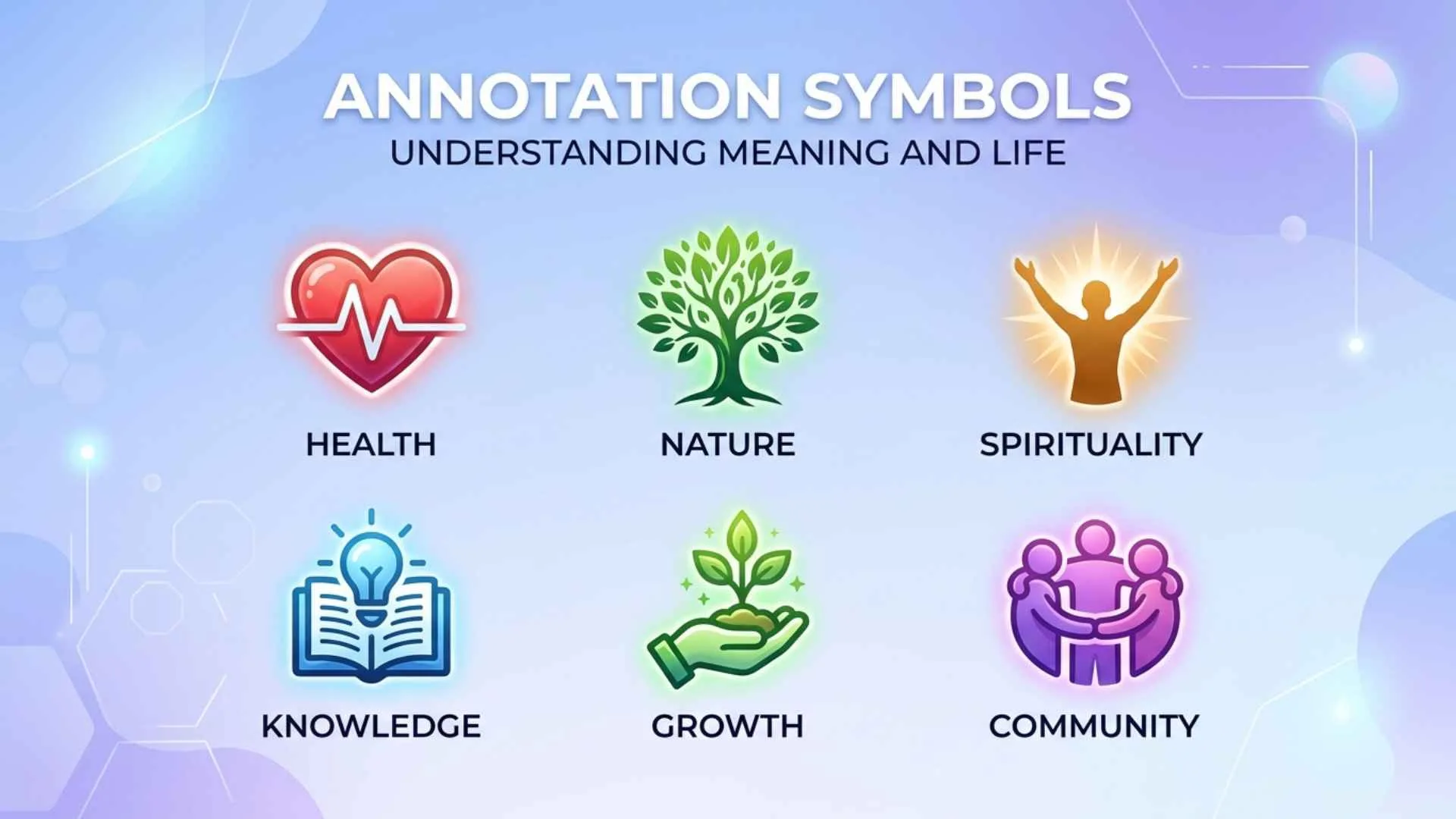 annotation symbols