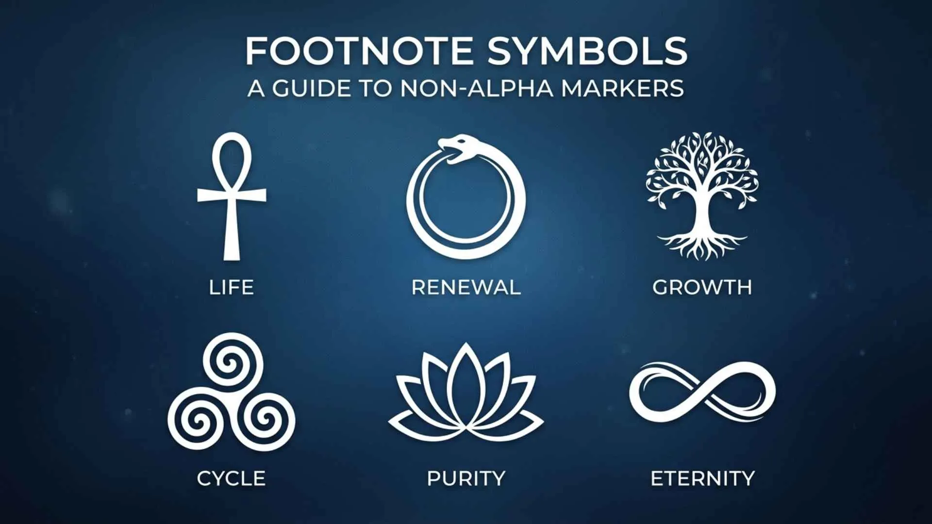 footnote symbols