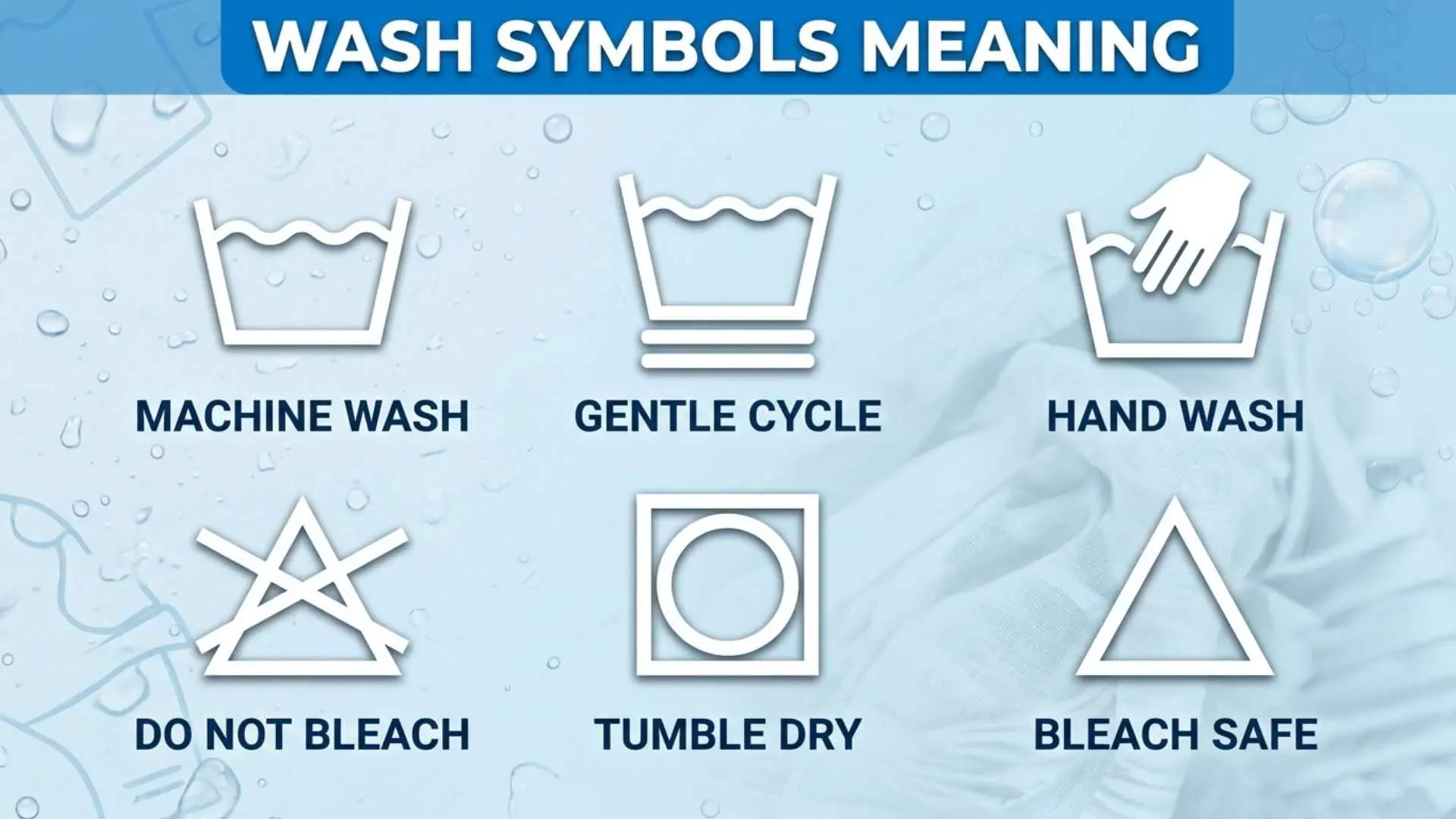 wash symbols meaning